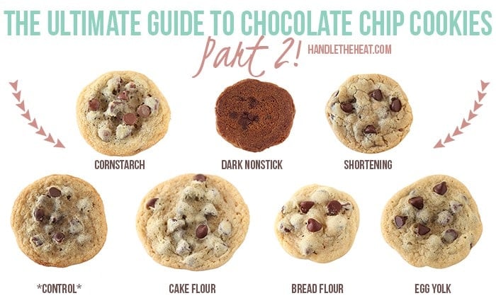 Cookist Wow - Here's a table to help you with the cup to gram (and