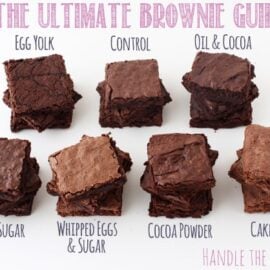 The Ultimate Brownie Guide