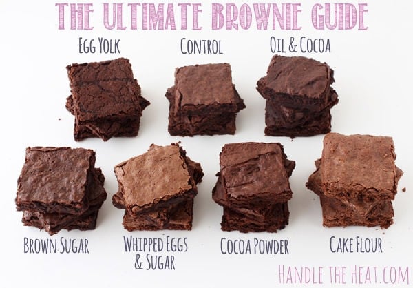 The Ultimate Brownie Guide - what makes brownies chewy, fudgy, or cakey!