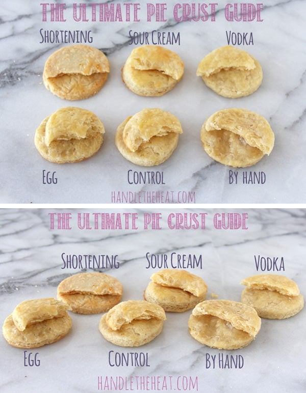 Ultimate Pie Crust Guide breaks down small ingredient and technique changes to discover what makes a pie crust flaky, buttery, tender, hard, crunchy, or crumbly!