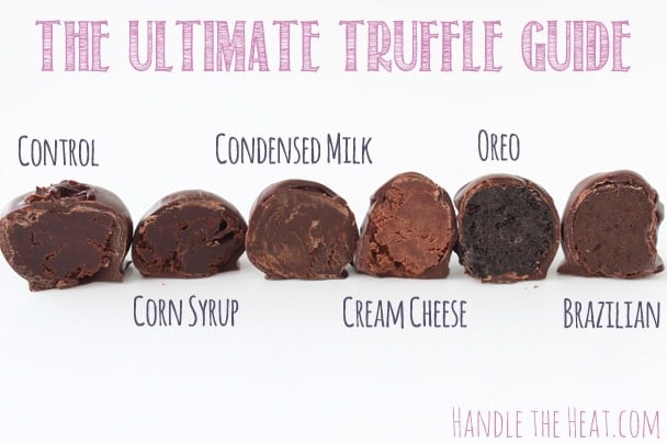 The Ultimate Chocolate Truffle Guide shows you exactly what techniques makes truffles soft, creamy, fudgy, or chewy so you can perfect your recipe!