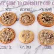 Ultimate Guide to Chocolate Chip Cookies Part 3 - shows how dietary restriction ingredients affect cookies!