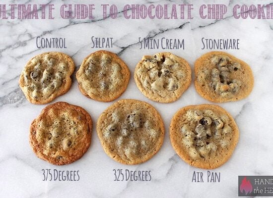 Small, medium, or large? The ultimate guide to cookie scoop sizes