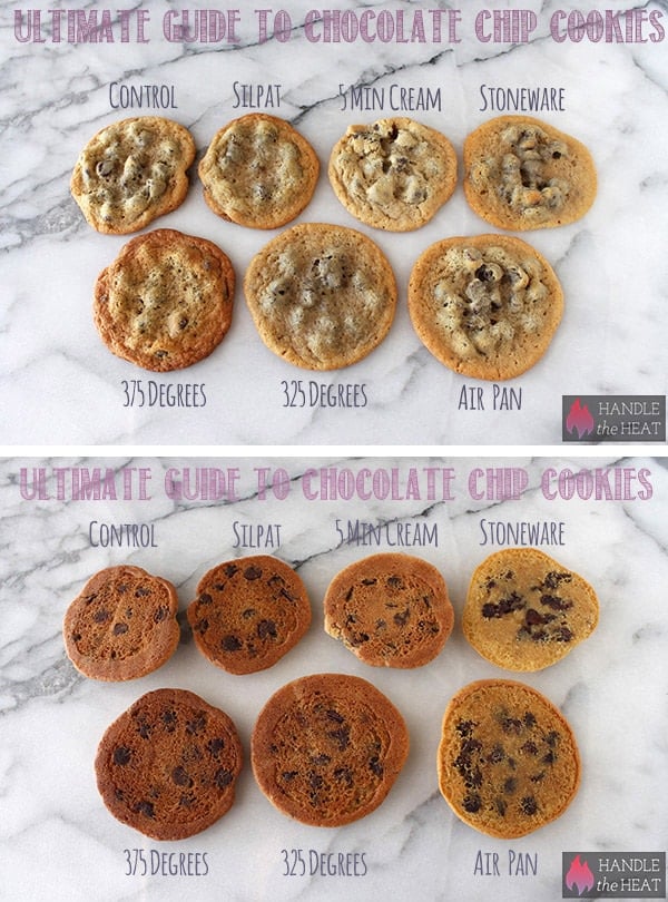 Baking Temperature Comparison