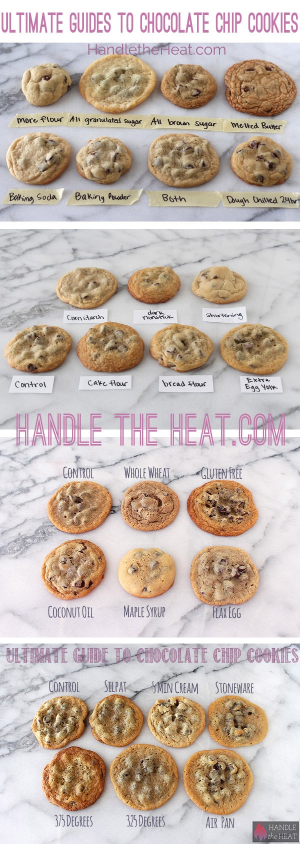 Ultimate Guide to Chocolate Chip Cookies Parts 1, 2, 3, and 4! Everything you need to know about baking cookies!