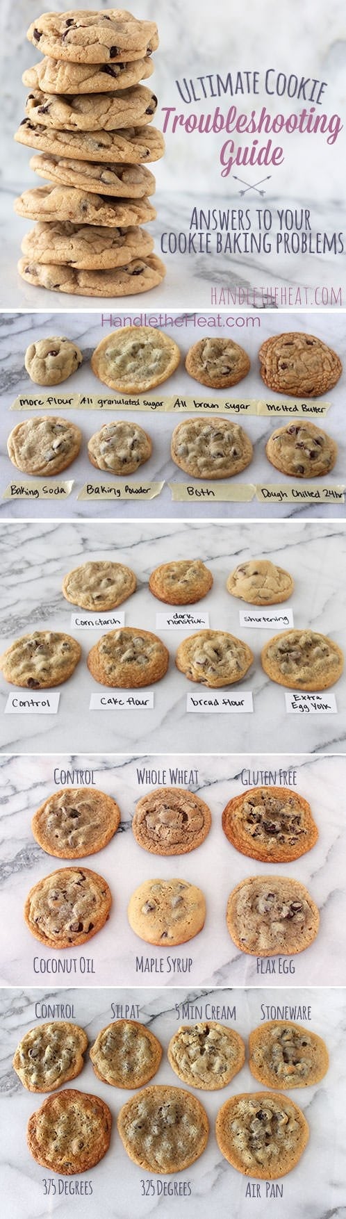 Ultimate Cookie Troubleshooting Guide to find out why your cookies are too thin, thick, crumbly, or how to make them chewy, soft, crispy, etc. Answering ALL your cookie problems!