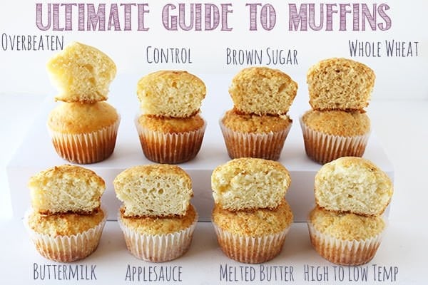 14 molded pans to make magnificent muffins and cool cupcakes