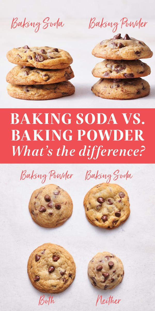 Baking Soda vs Baking Powder Science of Baking