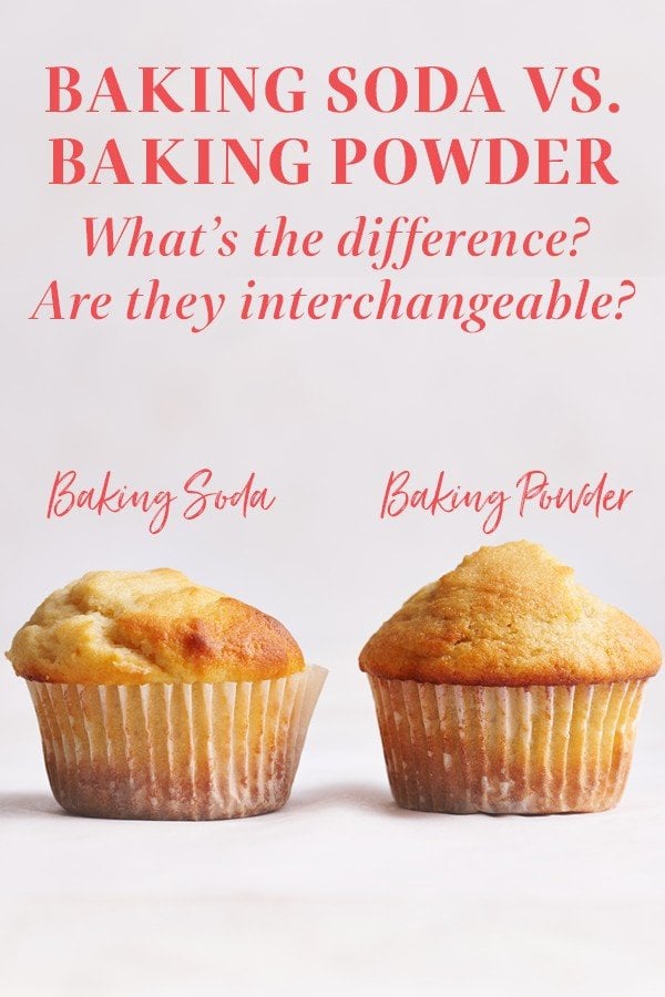 Baking Soda vs Baking Powder Science of Baking