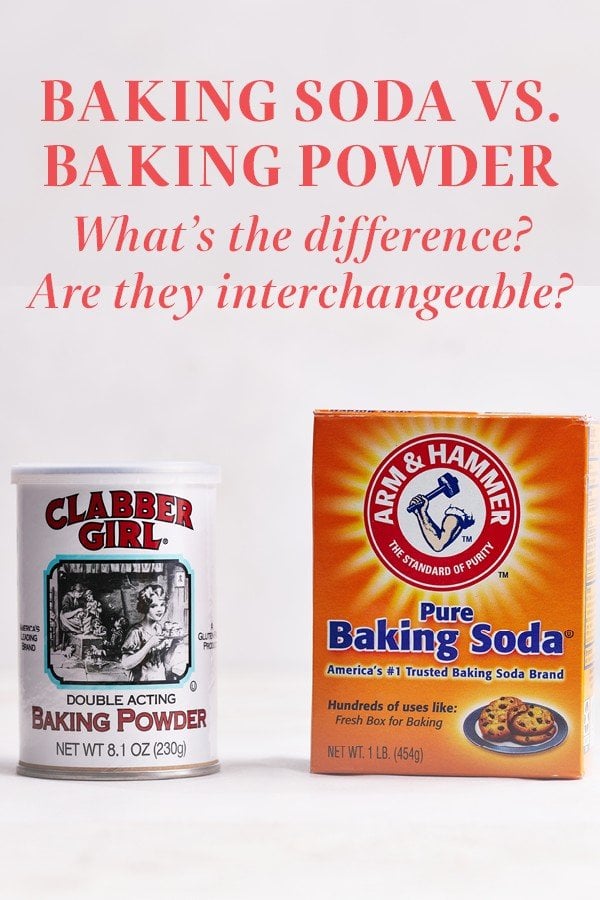 Baking Soda vs Baking Powder | Science of Baking