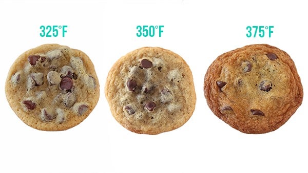 Side-by-side chocolate chip cookies. All the same batch of dough, baked at three different temperatures, to show how crucial temperature is in baking.