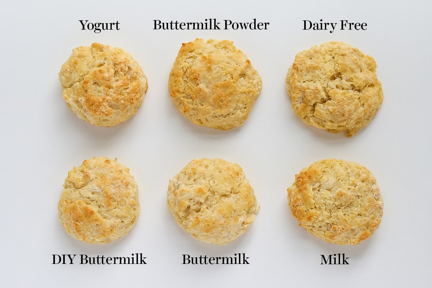 Buttermilk 101 Handle the Heat
