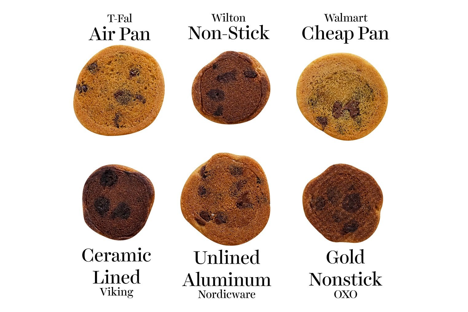 different baking pans