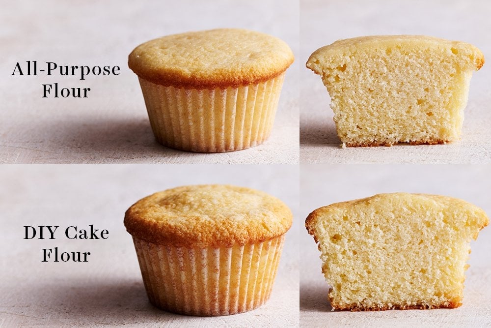 The Difference Between Cake Flour, Bread Flour, Pastry Flour, and  All-Purpose Flour