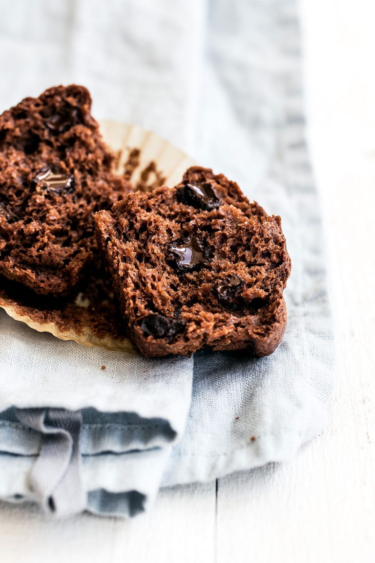 Double Chocolate Muffins Handle the Heat