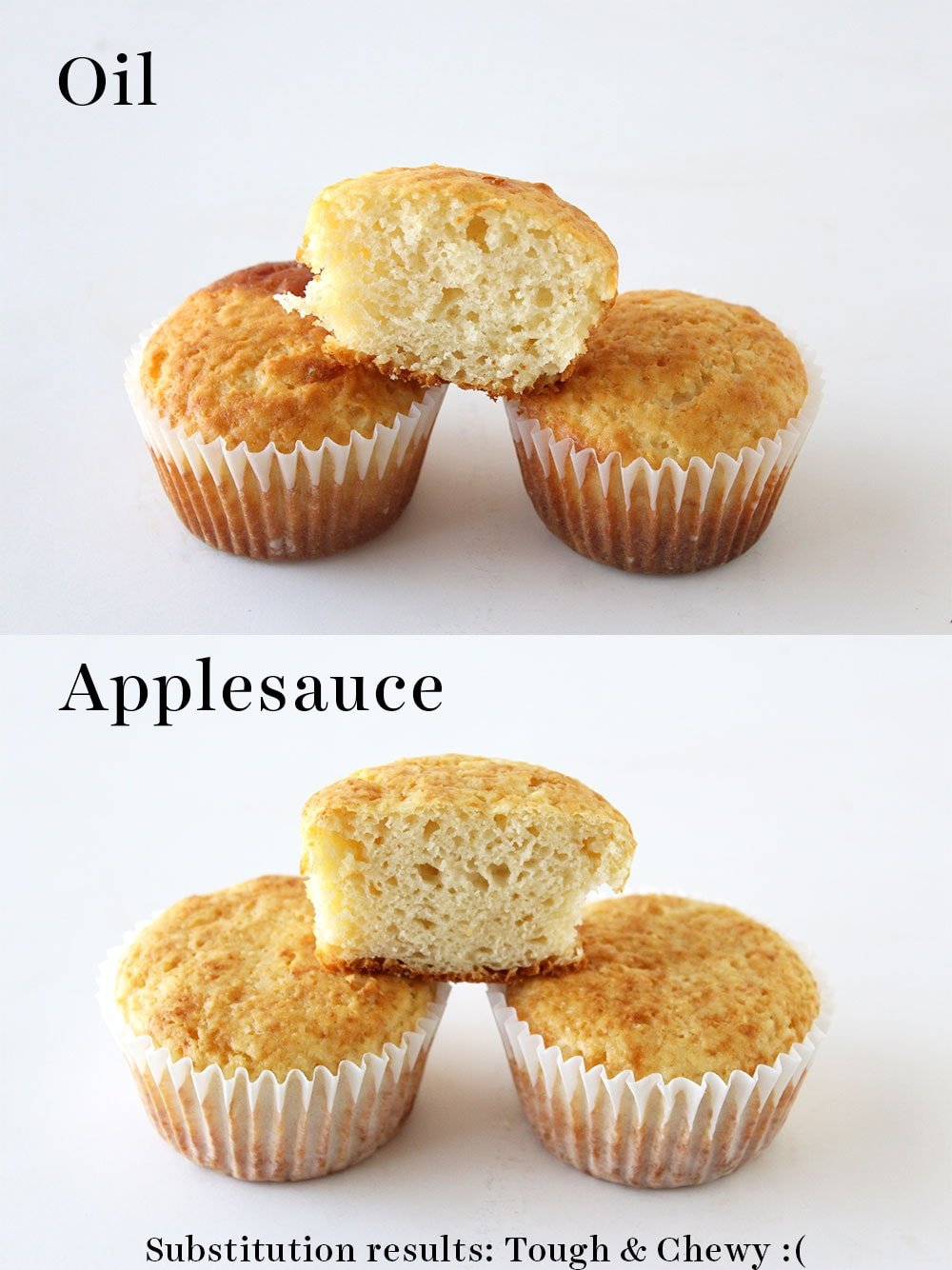 Muffins made with oil vs. muffins made with applesauce. Applesauce muffins are tough and chewy in texture