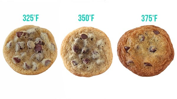 three cookies from the same batch of dough, each baked at slightly different temperatures. This is one of the 3 biggest reasons your cookies flop