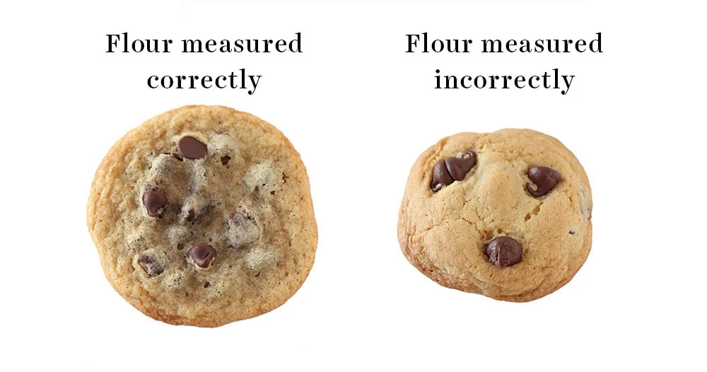 Image of a perfect cookie with flour measured correctly vs. an image of a thick, hard, and dense cookie with too much flour