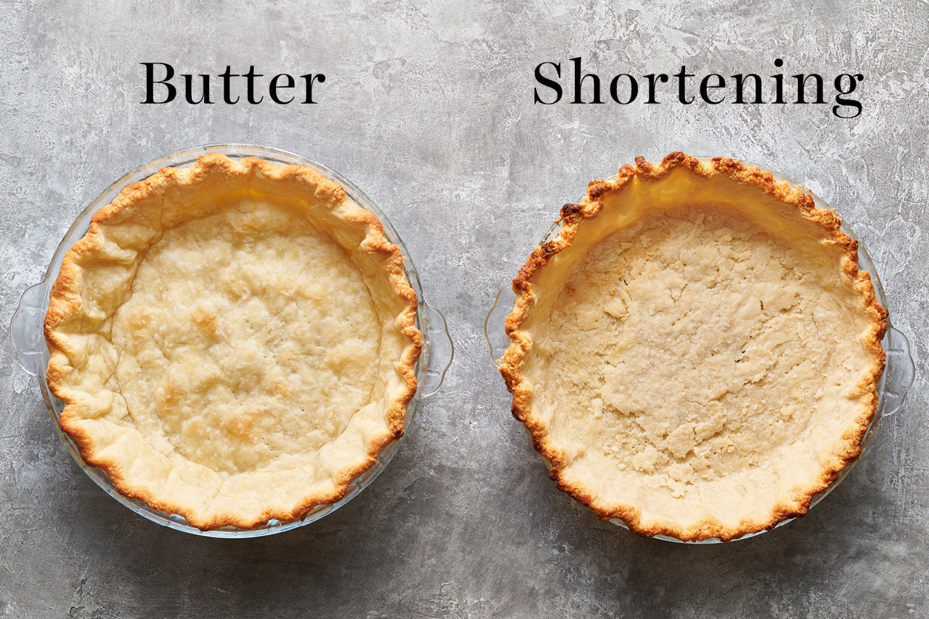 butter vs shortening in pie crusts