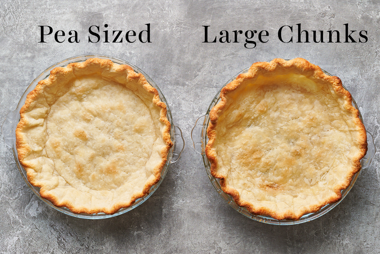 pea sized chunks of butter pie crust vs large chunks of butter pie crust