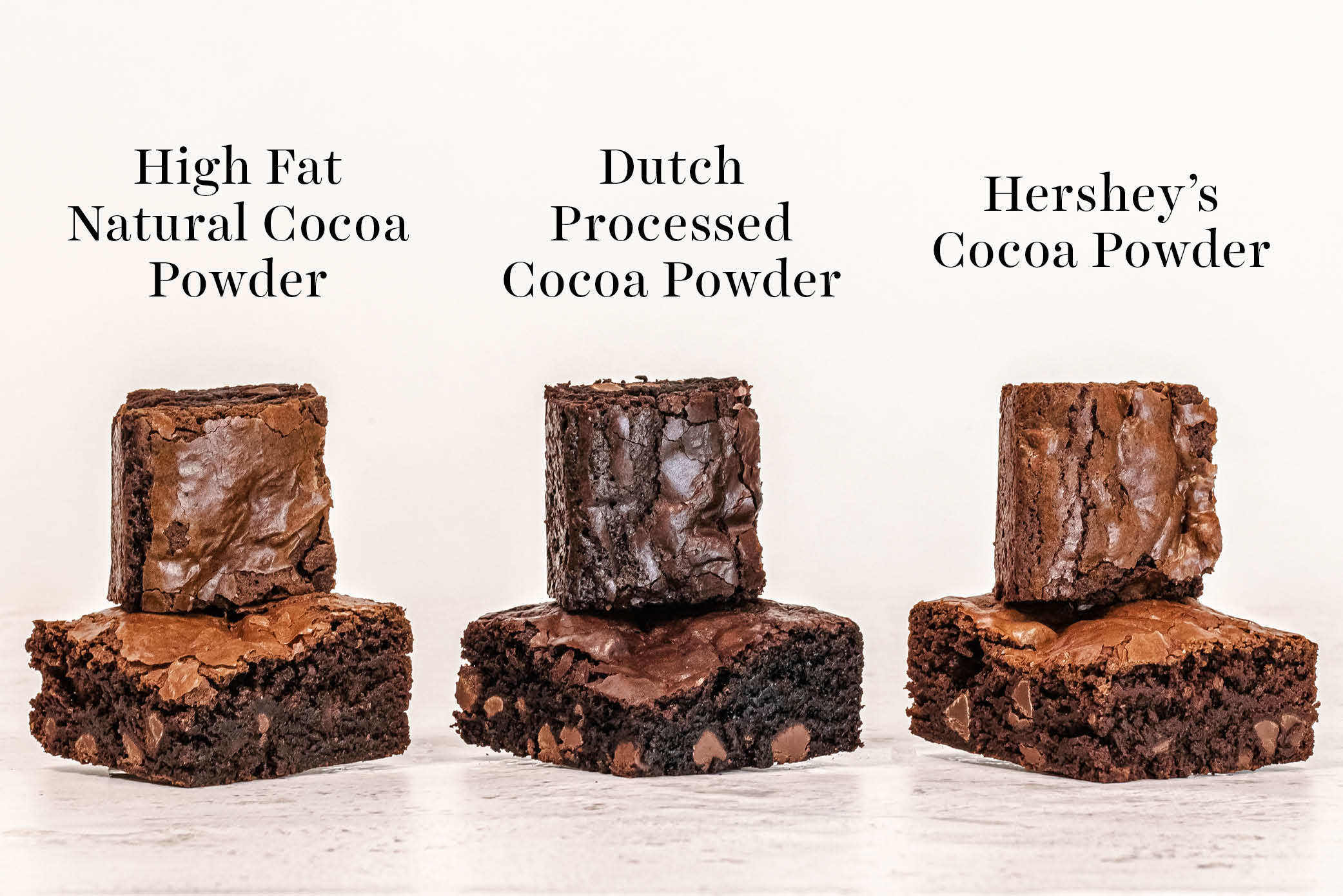 brownie comparison of brownies baked with different types of cocoa powder