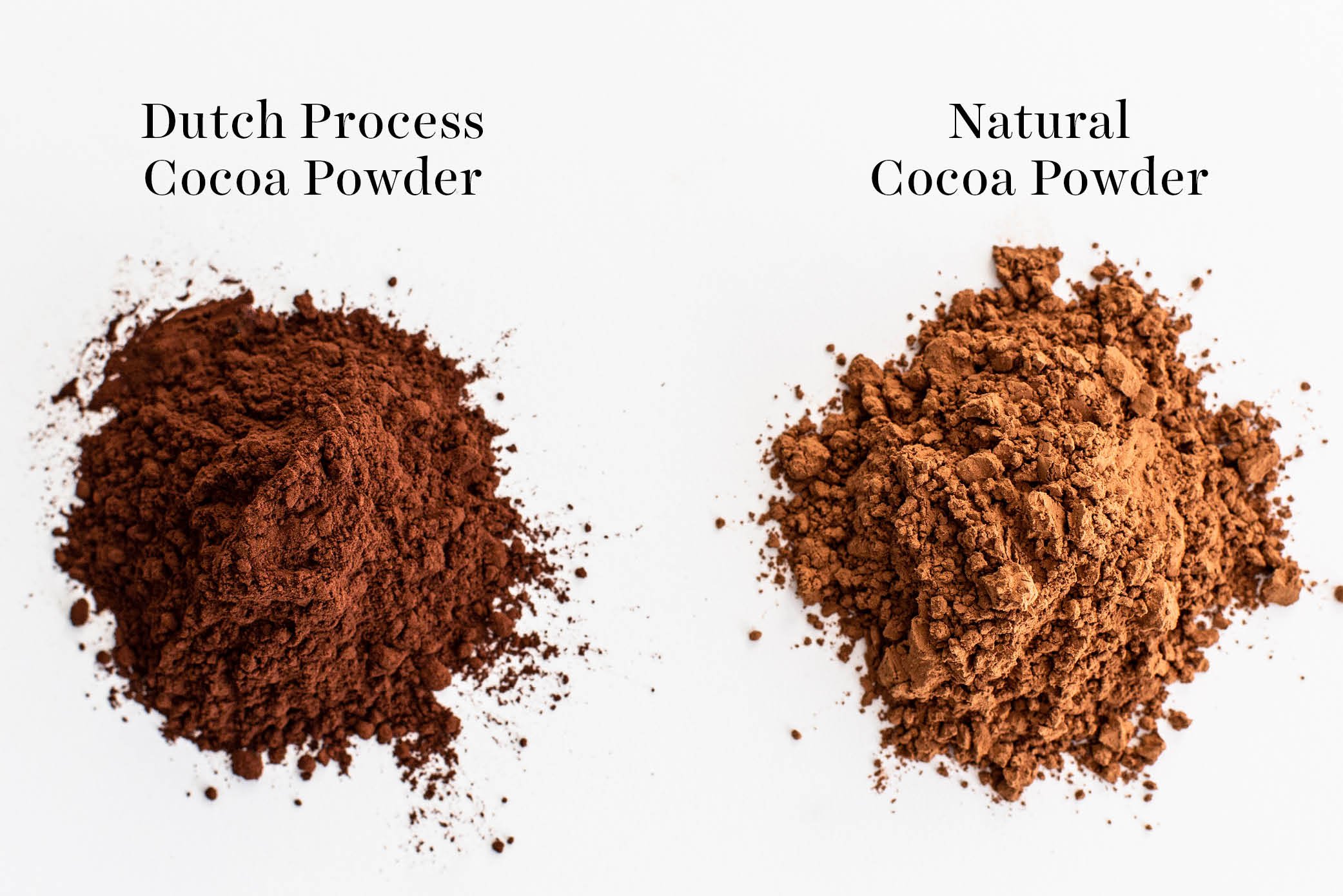 side-by-side comparison of Dutch process vs natural cocoa powders.