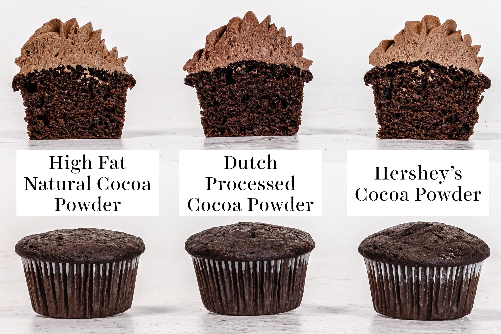 Guide to Black Cocoa Powder {Black Cocoa VS Regular Cocoa}