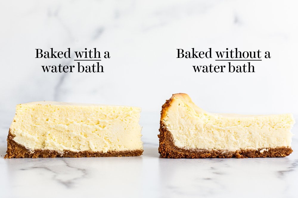 How To Make A Water Bath For Cheesecake - Handle The Heat