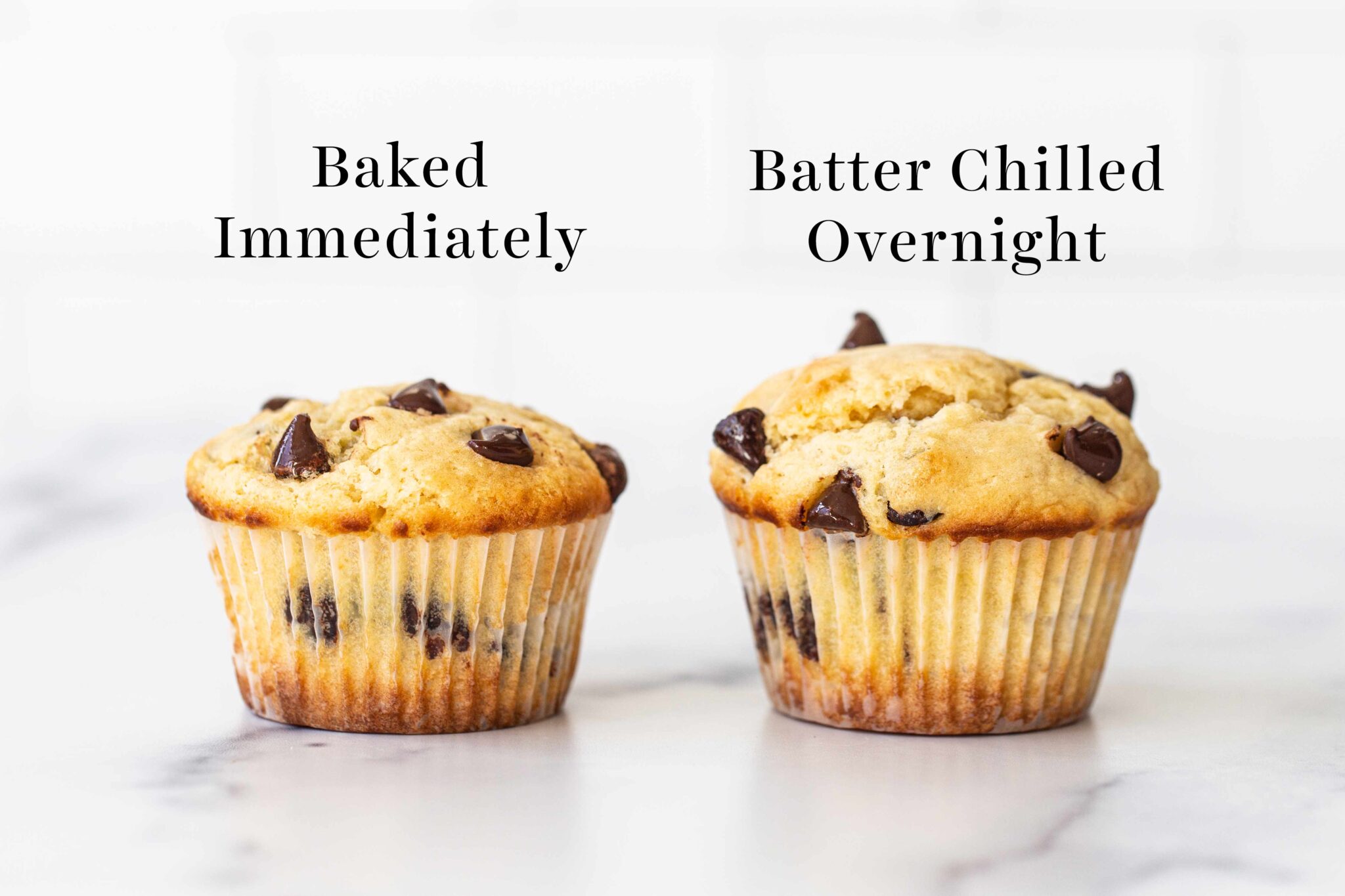 Chocolate Chip Muffins Handle the Heat