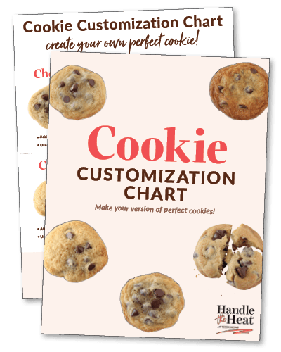 graphic of the cookie customization guide.