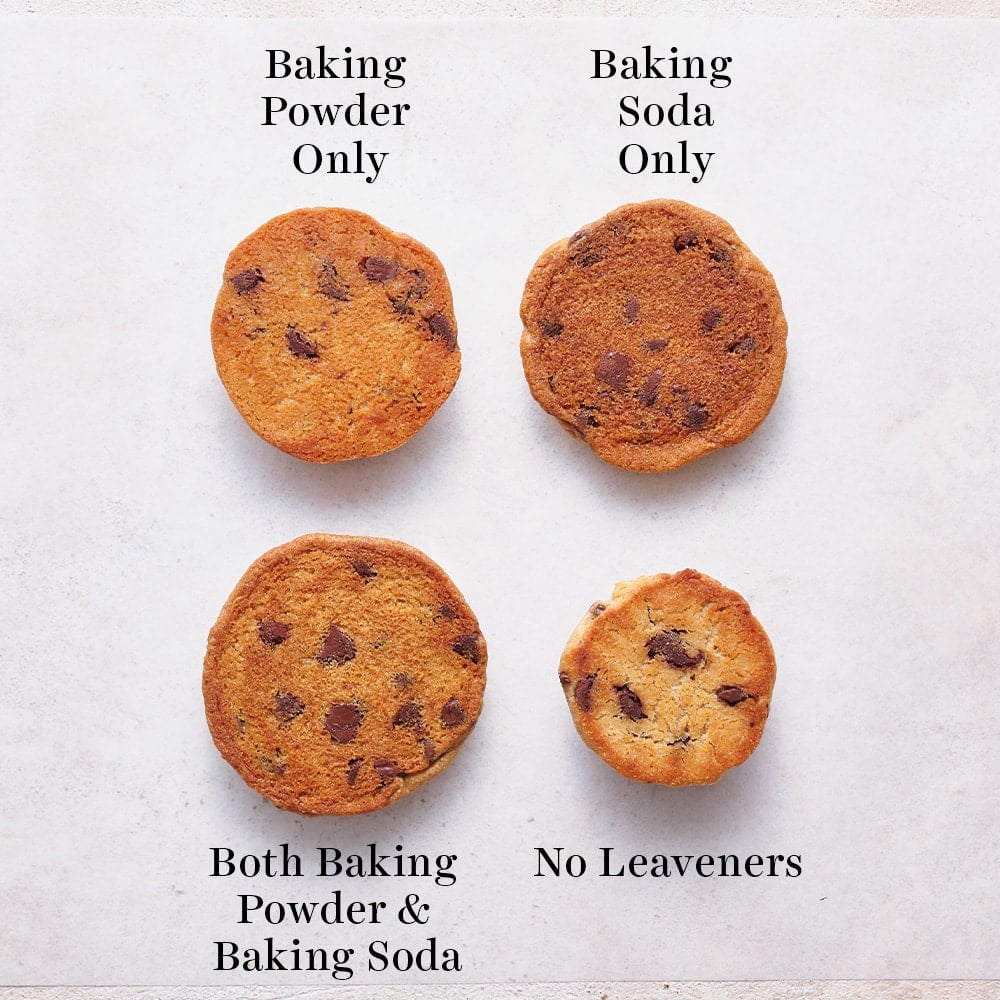 Baking Soda vs Baking Powder