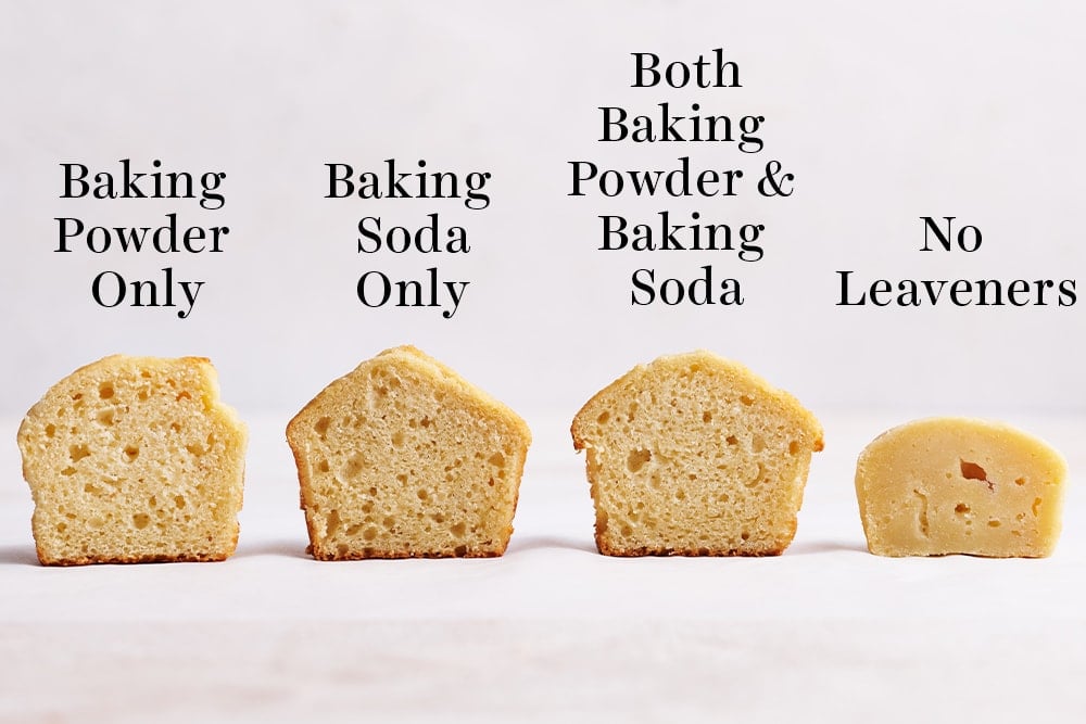 Baking Powder vs. Baking Soda, When and Where to Use Which