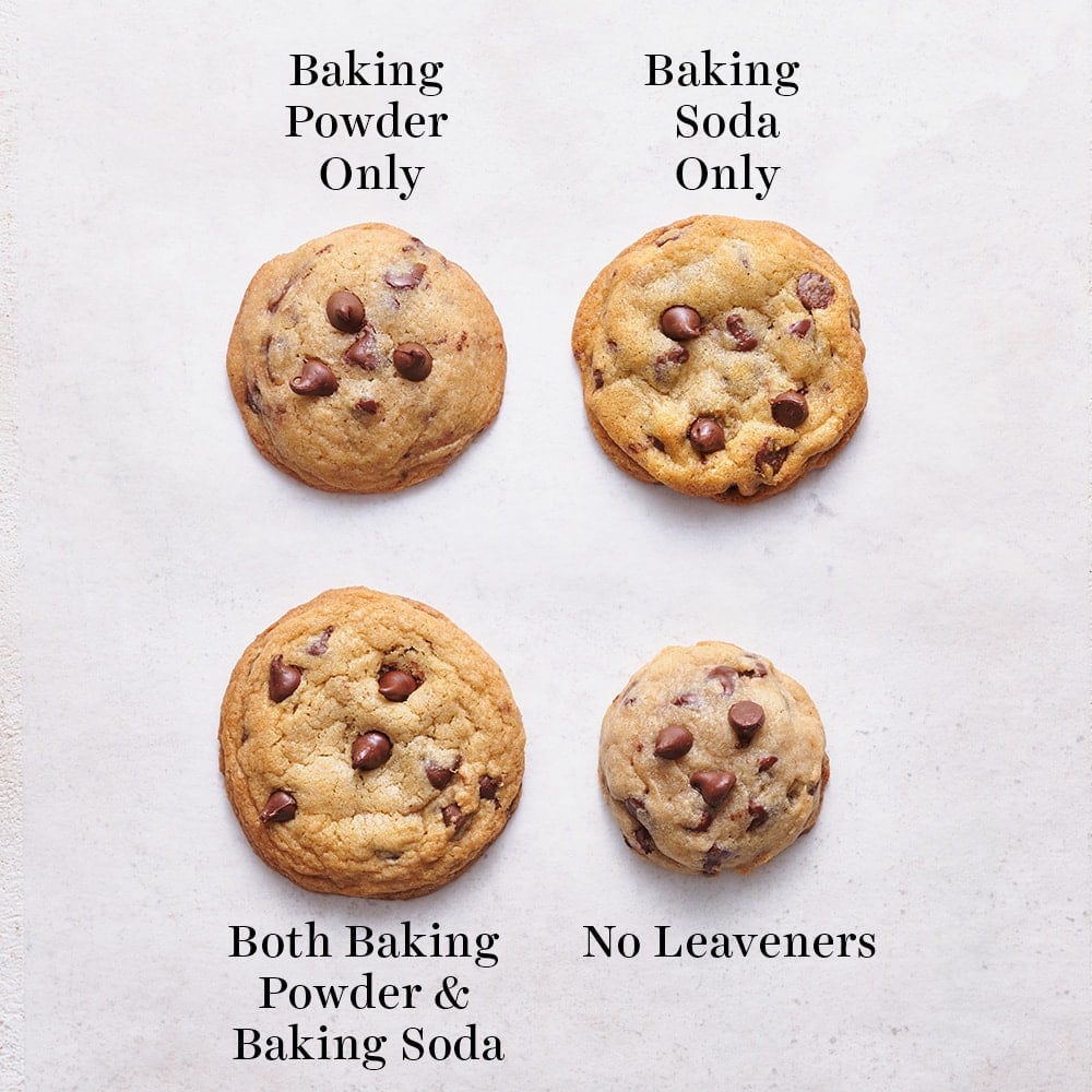 How Does Baking Powder Affect My Cookies?