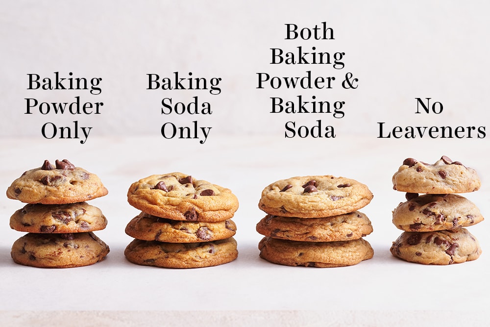 All About Baking Powder & Baking Soda • Love From The Oven