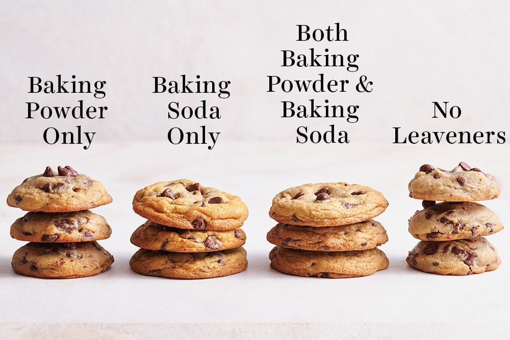 Why do cookie recipes call for both baking powder and baking soda? :  r/foodhacks