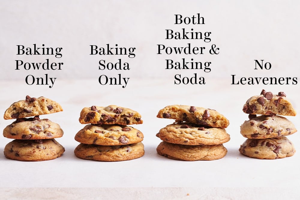 four piles of cookies cut in half, to show their interiors, comparing batches of chocolate chip cookies baked with baking powder only, baking soda only, both baking powder and baking soda, and neither leavener. 