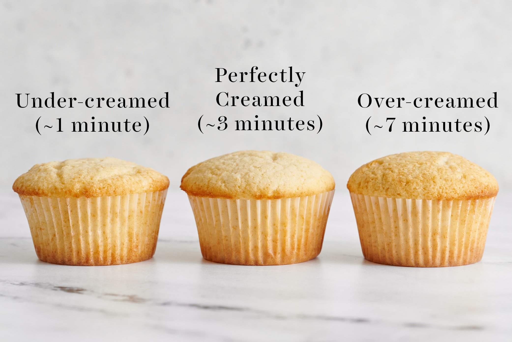 https://handletheheat.com/wp-content/uploads/2021/12/creamed-butter-and-sugar-comparisons-in-cupcakes-1.jpg