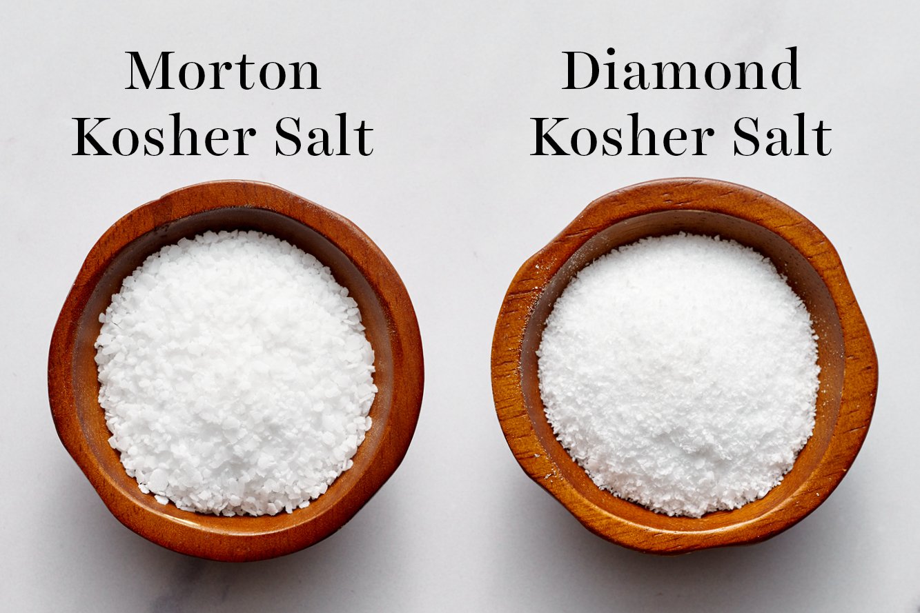 Kosher Salt Vs Table Measurements Matttroy