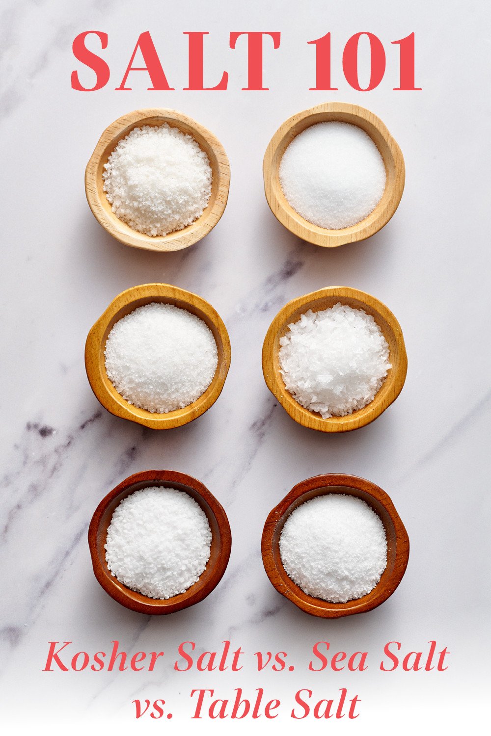 Kosher Salt Vs Sea Salt Vs Table Salt Handle The Heat   Salt 101 