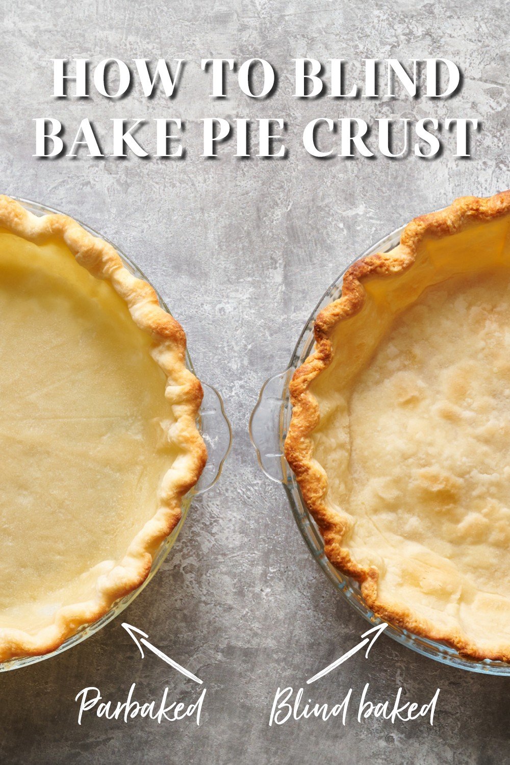 How to Blind Bake Pie Crust Handle the Heat