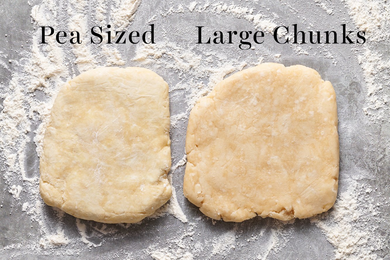 two pie doughs, side-by-side - one showing pea-sized chunks of butter, and the other showing larger butter chunks.