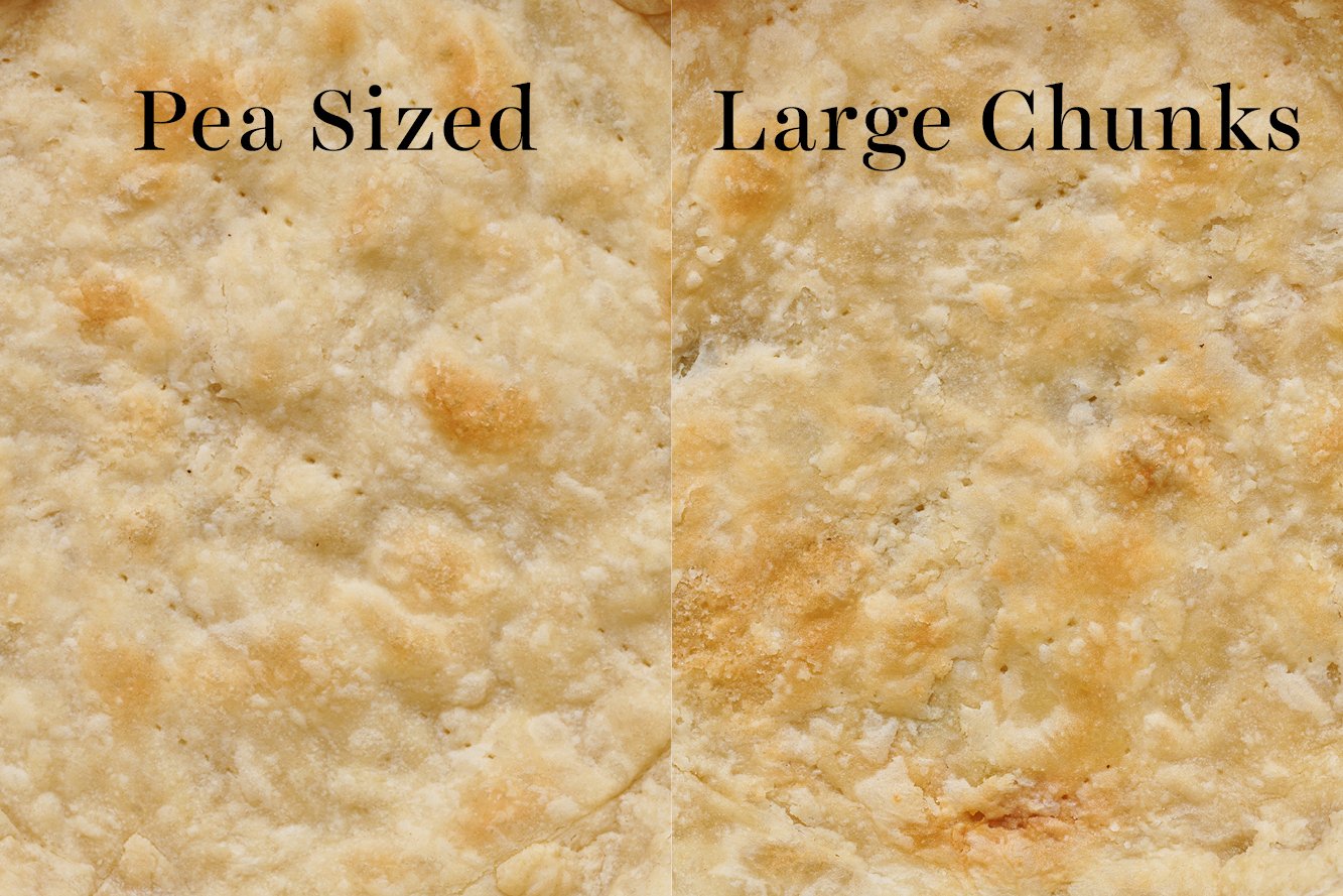 close up of these two pie crusts, side-by-side - one showing pea-sized chunks of butter, and the other showing larger butter chunks. You can see that the 'large chunk' dough is very slightly flakier - but it's visually hard to see the differences.
