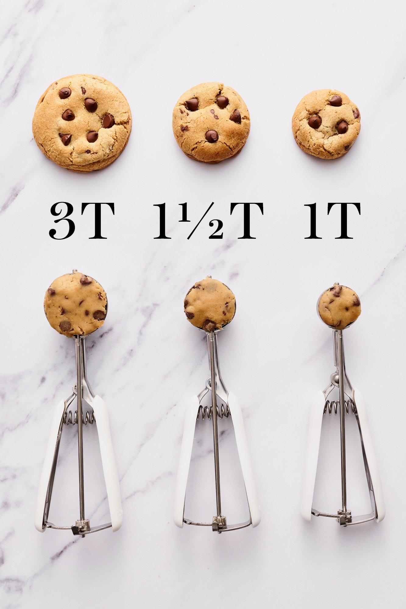 Cookie Scoop Size Chart- Calculate Tablespoons, Ounces, Cookie Size