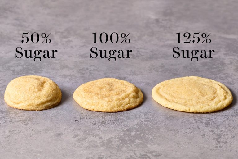Everything You Need to Know About Sugar in Baking Handle the Heat