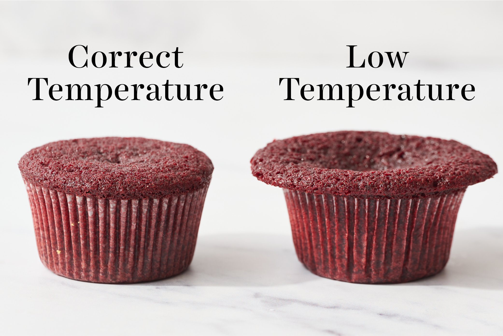 comparison of a cupcake baked at the correct temperature vs. too low of a temperature, resulting in a sunken cupcake