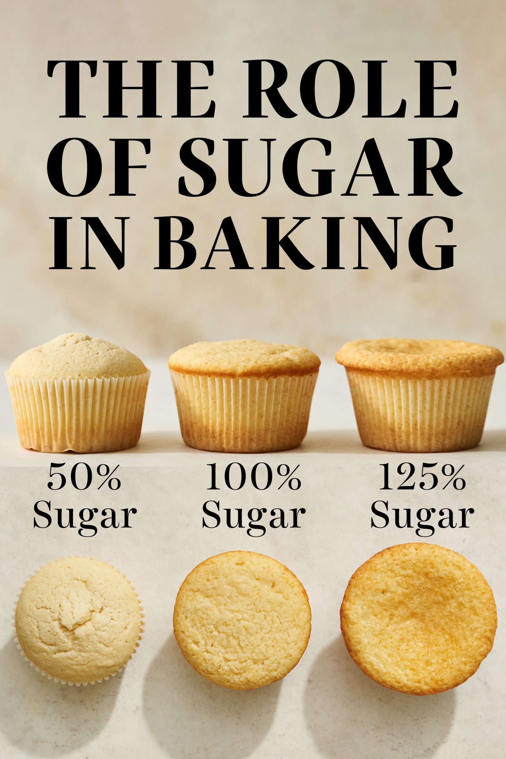 reducing-sugar-in-cupcakes