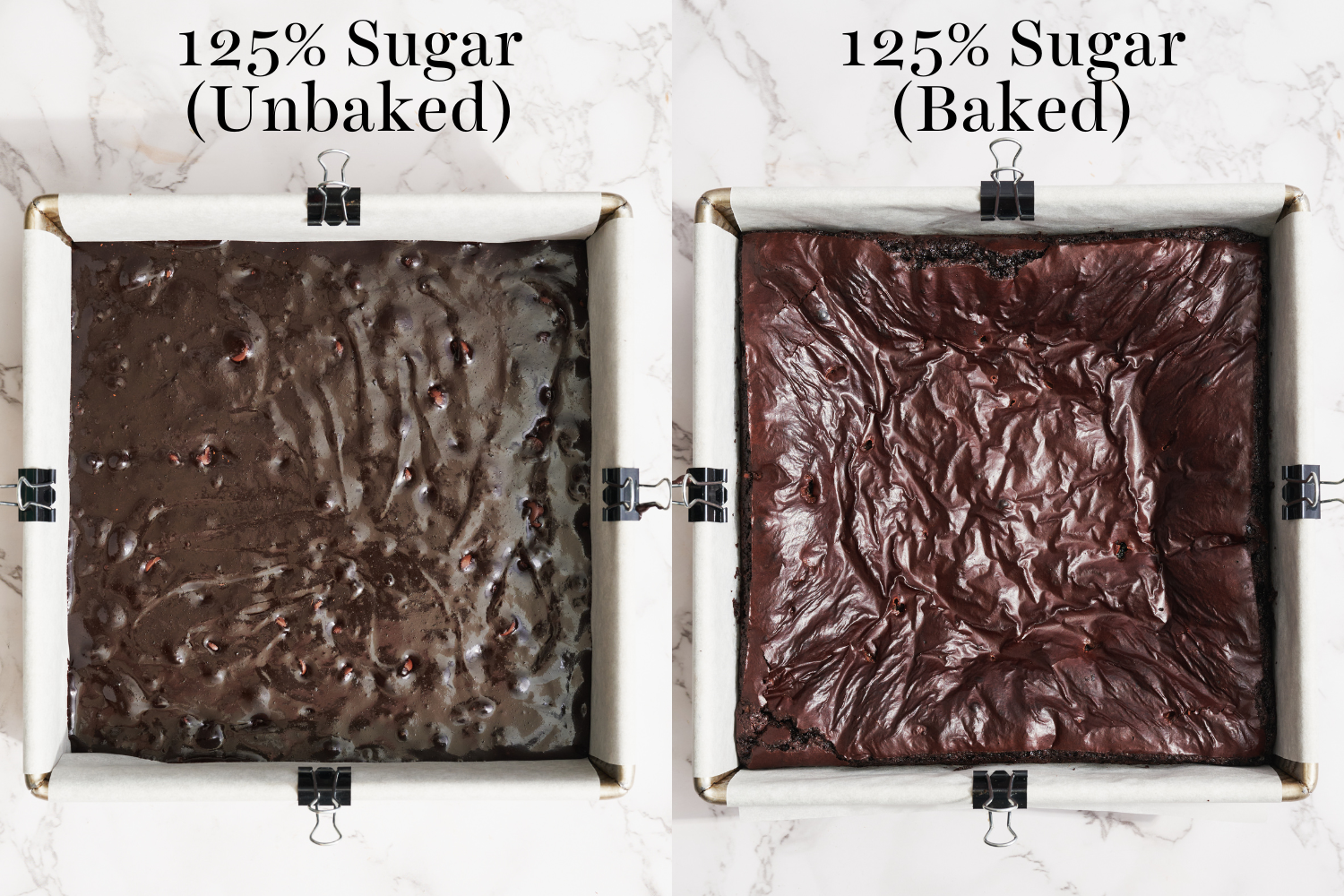 side-by-side images of the same brownie but made with 125% of the sugar in the recipe, before and after baking.