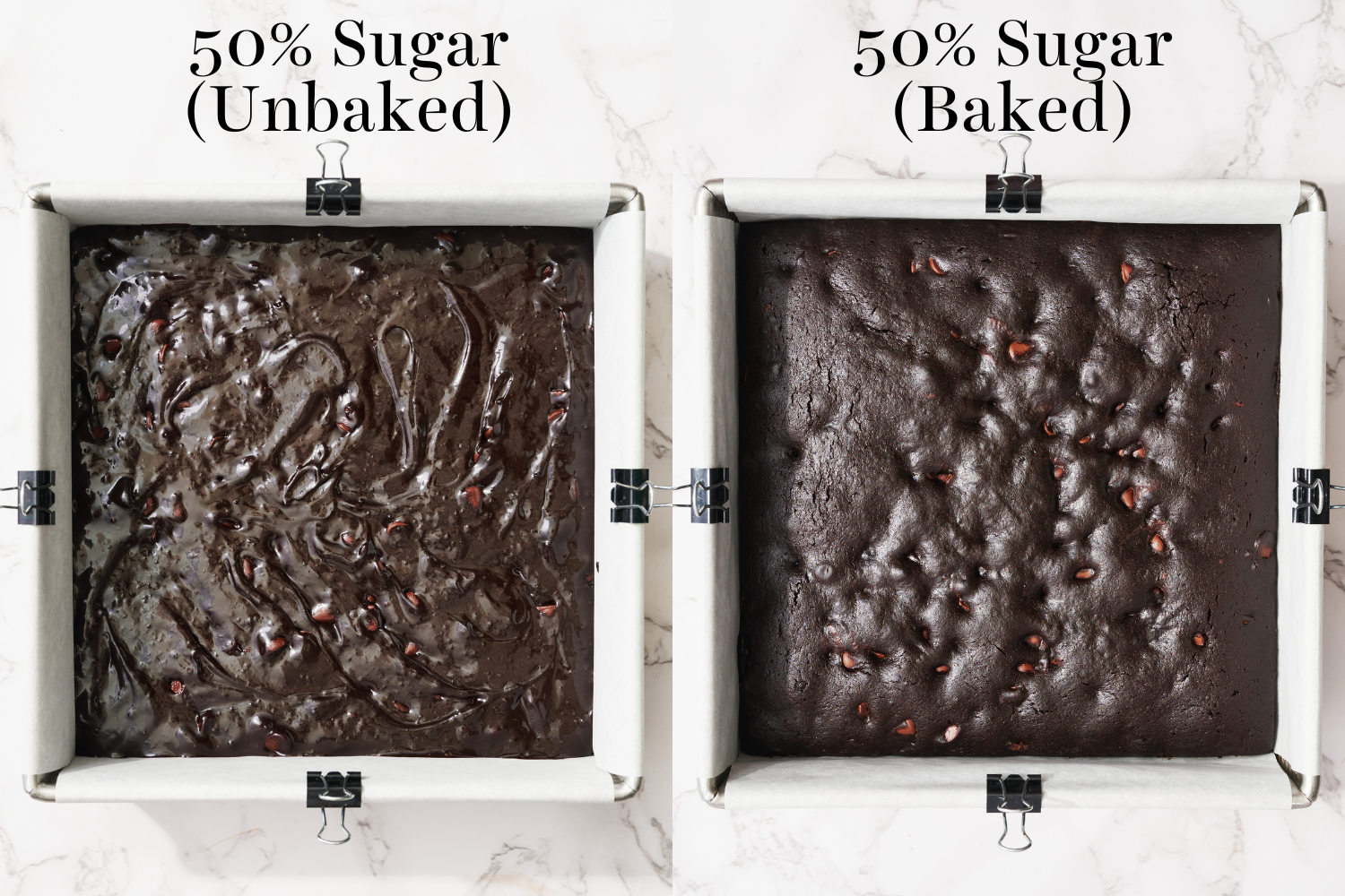 side-by-side images of the same brownie but made with 50% of the sugar in the recipe, before and after baking.